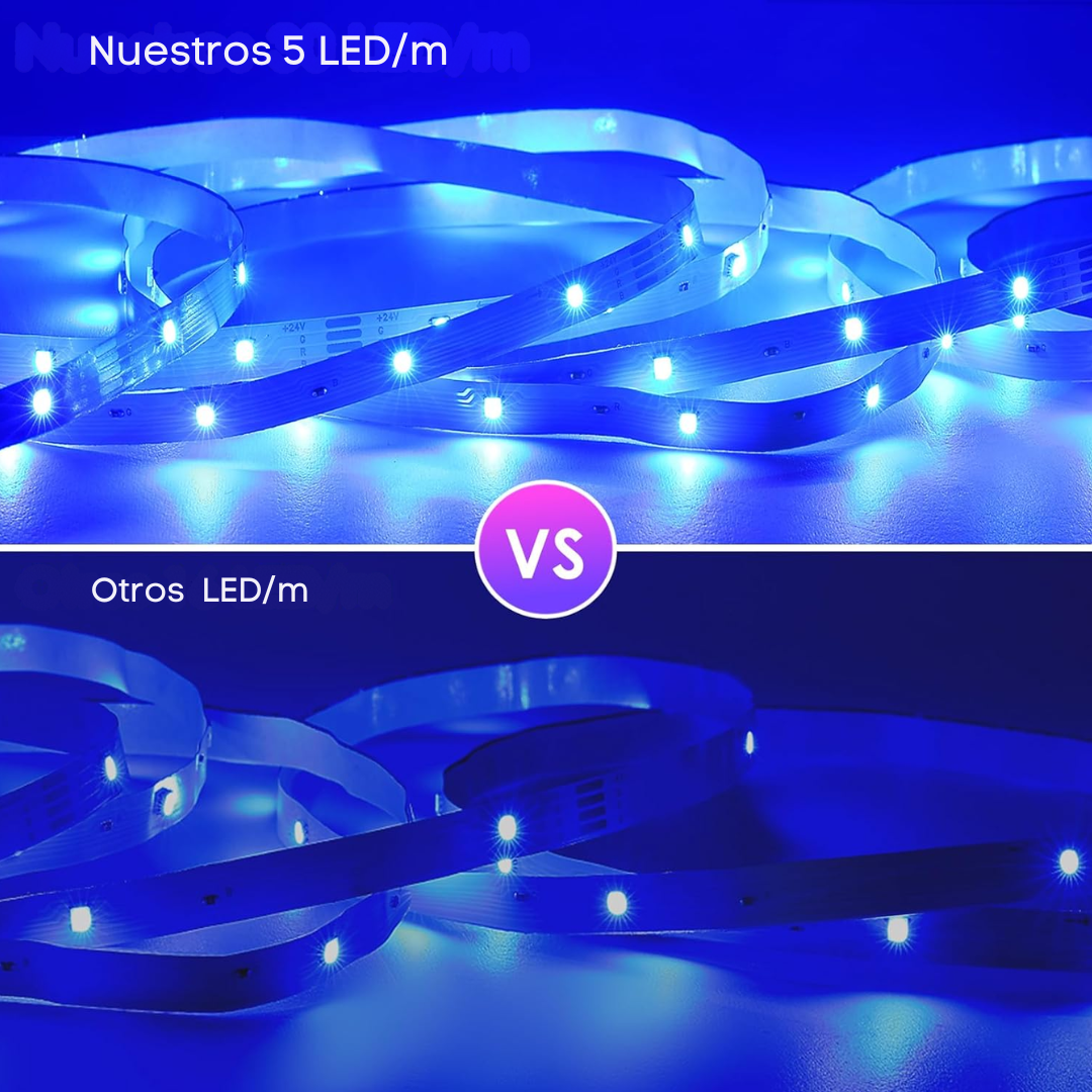 Tira LED RGB 5m con mando y aplicación móvil
