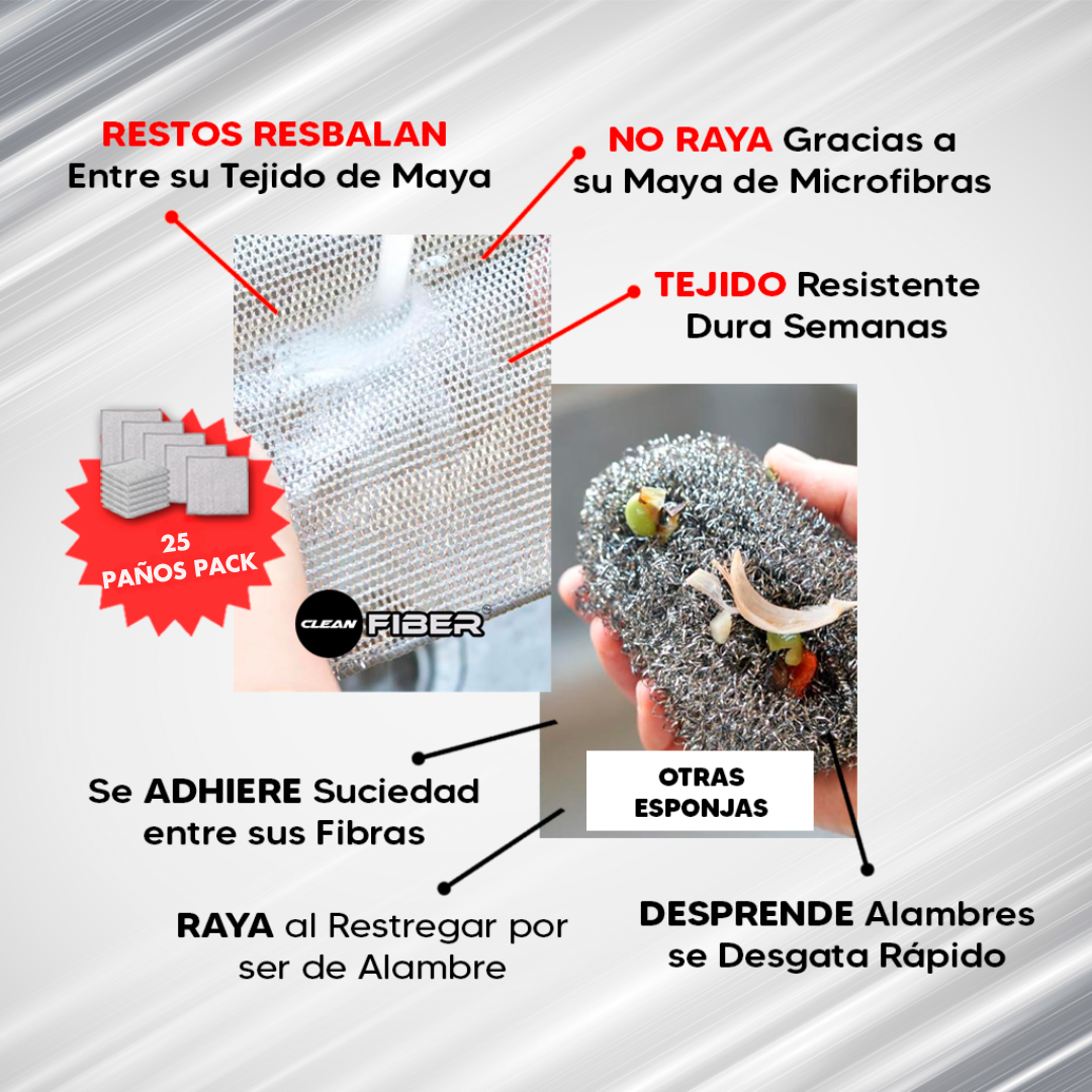 CleanFiber vs esponjas tradicionales - Se adhiere suciedad raya al restregar desprende alambres

