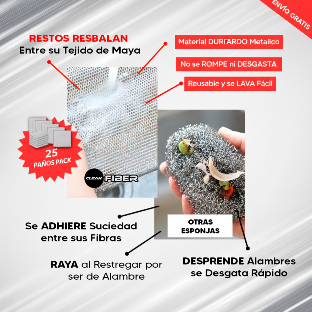 Paños limpieza reutilizables CleanFiber - Restos resbalan no raya tejido resistente


