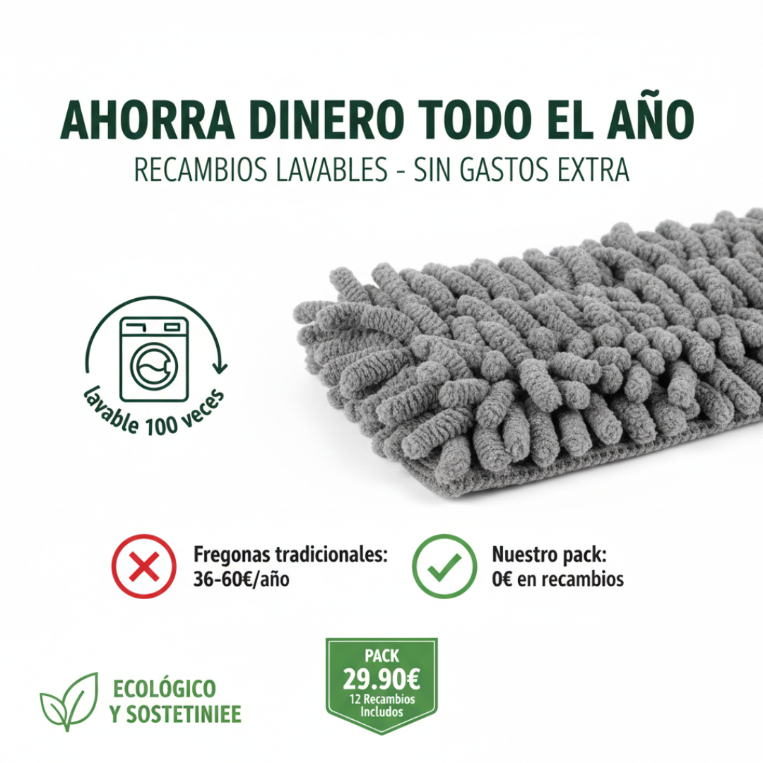 "Ahorro dinero recambios lavables 100 veces ecológico sostenible pack 29.90 euros"