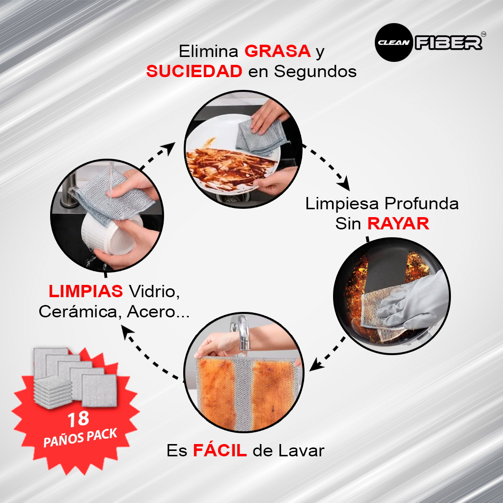 CleanFiber™ - Elimina la grasa más pegada en segundos, sin rayar y sin esfuerzo-pack 18(6 sets de 3 paños)