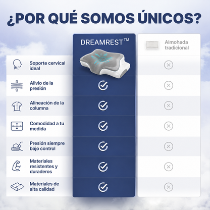 Olvida tu dolor de cuello desde la primera noche | DreamRest™